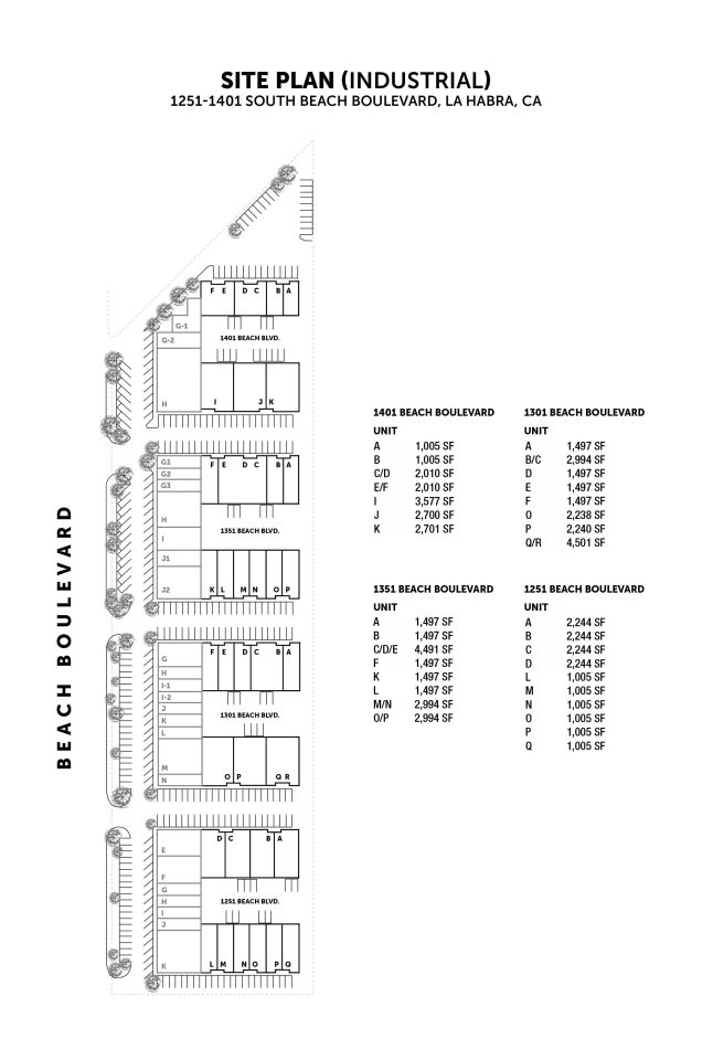 Industrial Site Plan 1301 - 1401 S. Beach Blvd.